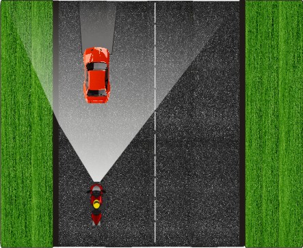 MOTOR BIKE SPEEDING